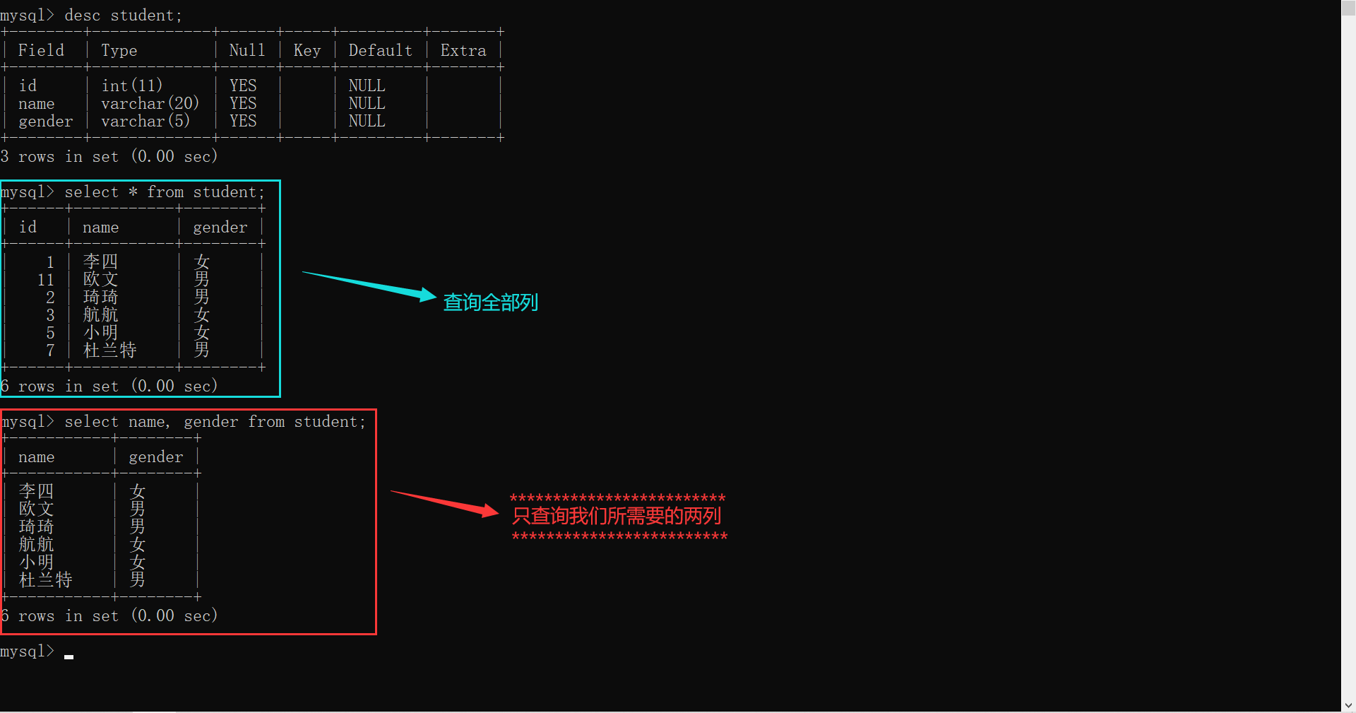 3.MySQL表的增删改查（基础）,第10张