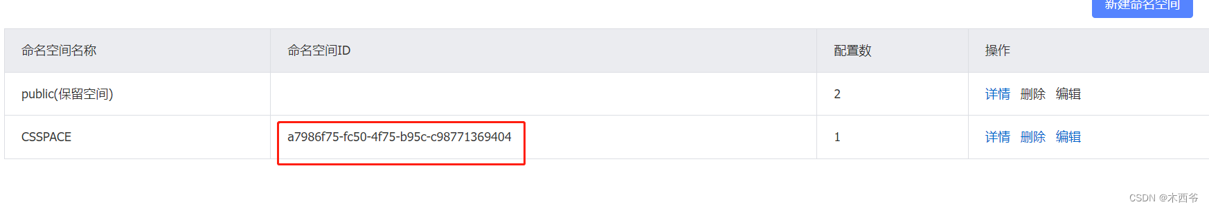 Nacos Ignore the empty nacos configuration and get it based on dataId,第4张