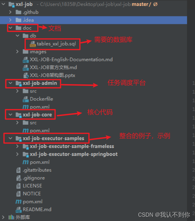 XXL-JOB详解（整合springboot）保姆级教程,在这里插入图片描述,第2张