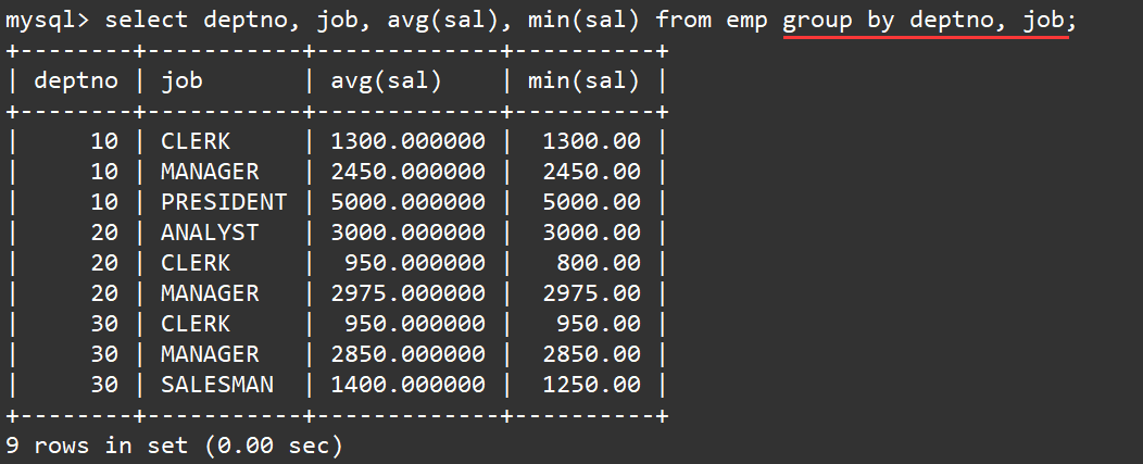 【MySQL】聚合函数与分组查询,在这里插入图片描述,第22张