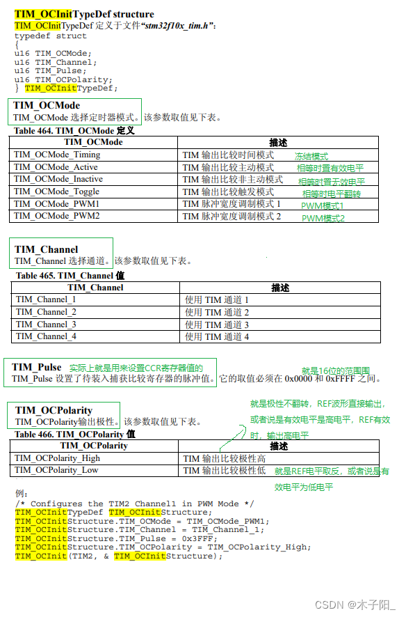 江科大STM32学习笔记（上）,在这里插入图片描述,第118张