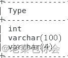 MySQl数据库第六课-------SQl命令的延续------快来看看,第4张