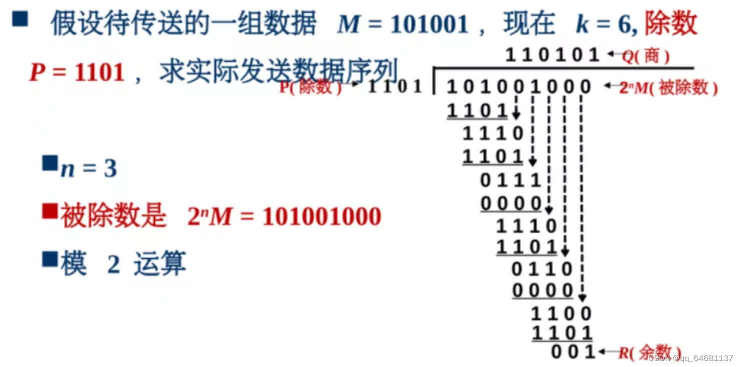 计算机网络（超级详细笔记）,第34张