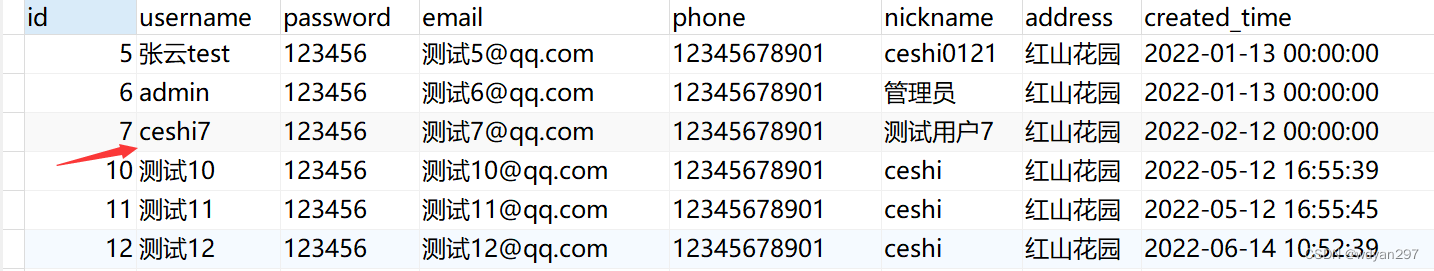 （九）axios前后端跨域数据交互--基于SpringBoot+MySQL+Vue+ElementUI+Mybatis前后端分离面向小白管理系统搭建,在这里插入图片描述,第22张