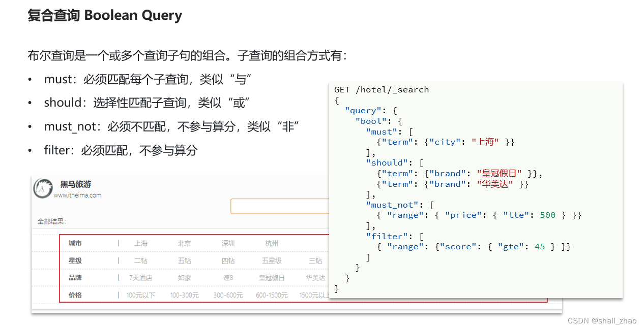 分布式搜索引擎ElasticSearch——搜索功能,在这里插入图片描述,第21张