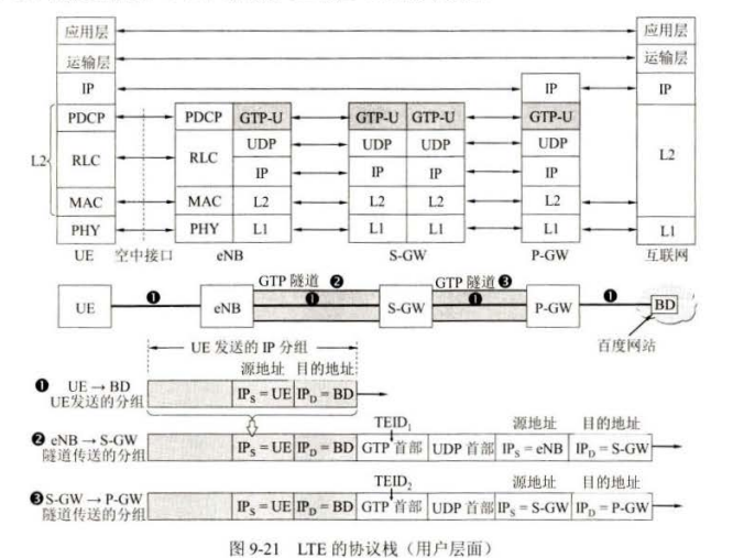 计算机网络 网络安全,在这里插入图片描述,第16张