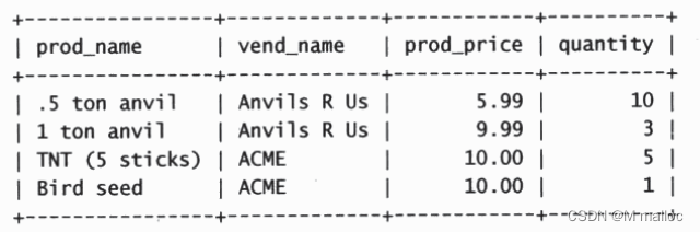 【MySQL】不允许你不了解联结表,在这里插入图片描述,第5张