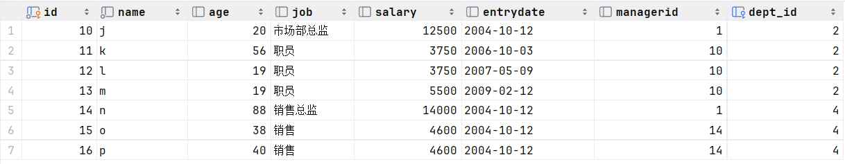 MySQL-多表联合查询,第13张