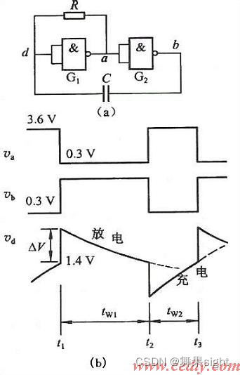 【数字电子技术课程设计】多功能数字电子钟的设计,第4张