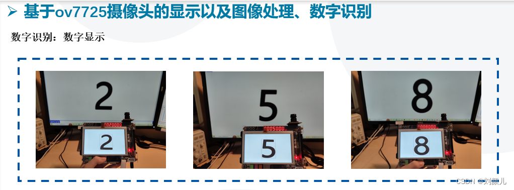 FPGA：我的零基础学习路线（2022秋招已上岸）持续更新中~,在这里插入图片描述,第2张