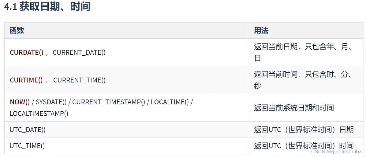 MySQL 时间日期函数,流程控制函数,加密解密函数以及聚合查询函数,第1张