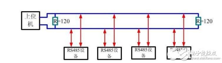 modbus 通信协议介绍与我的测试经验分享,第24张