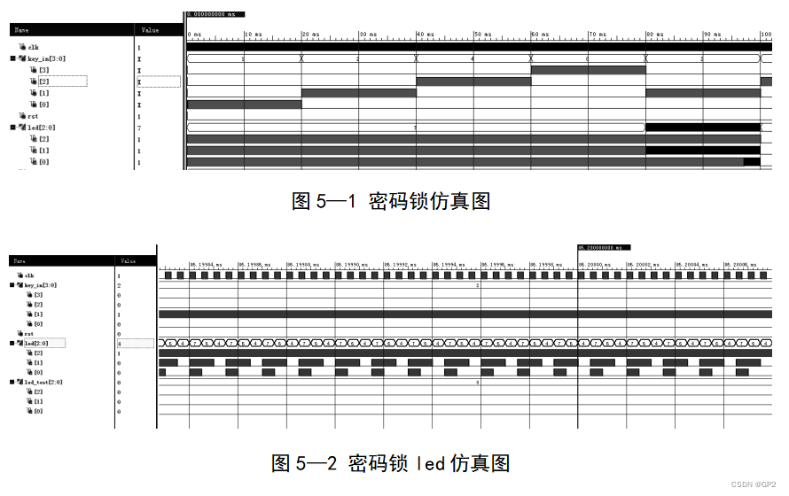 基于FPGA的电子密码锁设计论文（含视频代码仿真）,第6张