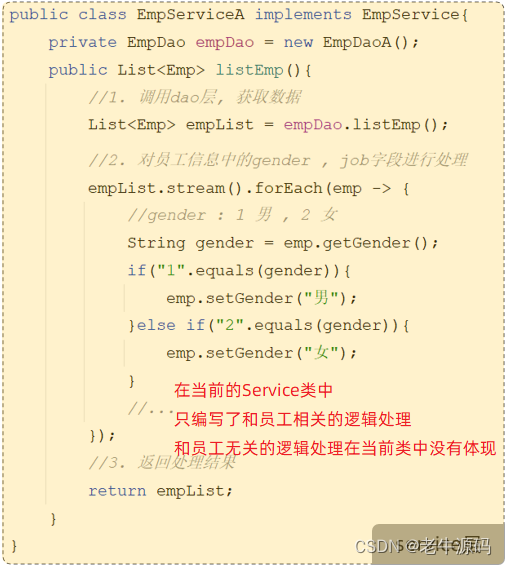 【JaveWeb教程】（16） SpringBootWeb之 分层解耦 详细代码示例讲解,在这里插入图片描述,第7张