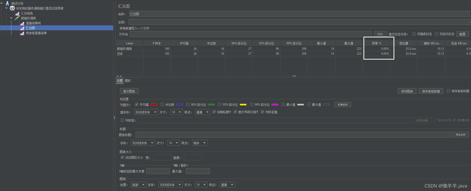 SpringCloudConfig+SpringCloudBus+Actuator+Git实现Eureka关键配置属性热更新(全程不重启服务),在这里插入图片描述,第16张