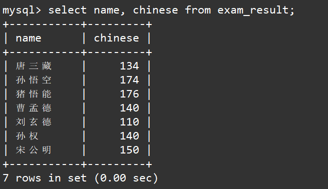 【MySQL】表的增删改查,在这里插入图片描述,第58张