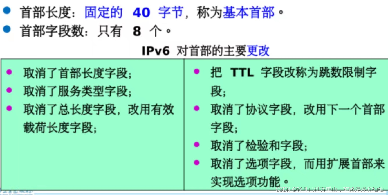 计算机网络（超级详细笔记）,第74张