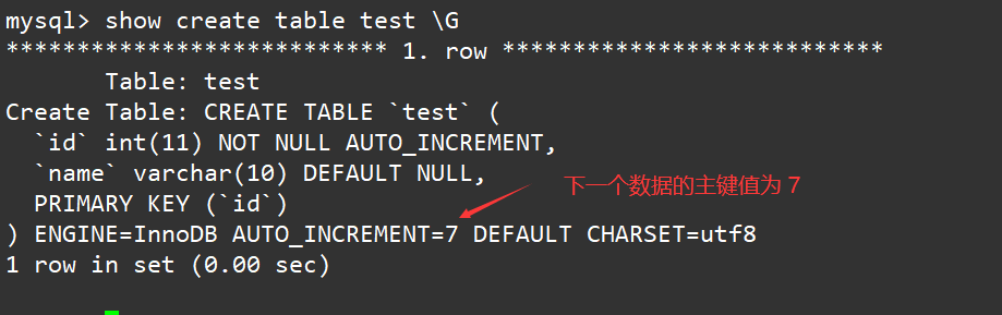 【MySQL】表的增删改查,在这里插入图片描述,第67张