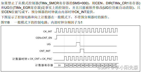 江科大STM32学习笔记（上）,在这里插入图片描述,第69张