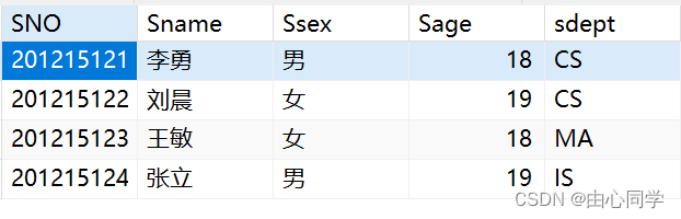 用SQL语句操作Oracle数据库——数据更新,在这里插入图片描述,第1张