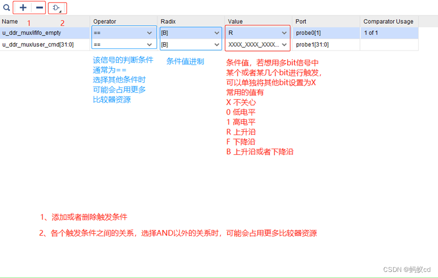 [FPGA开发工具使用总结]VIVADO在线调试(1)-信号抓取工具的使用,在这里插入图片描述,第17张