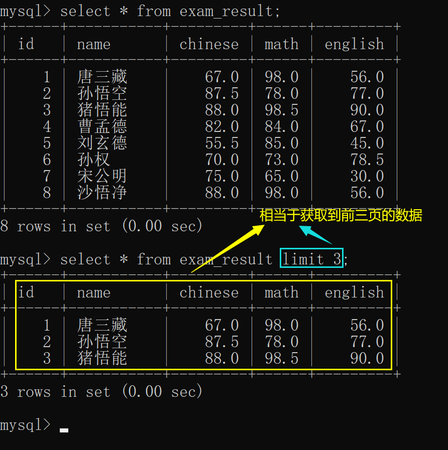 3.MySQL表的增删改查（基础）,第33张