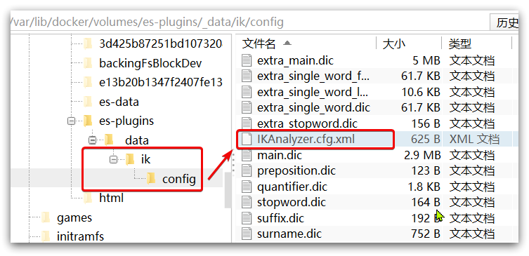 分布式搜索——Elasticsearch,第13张