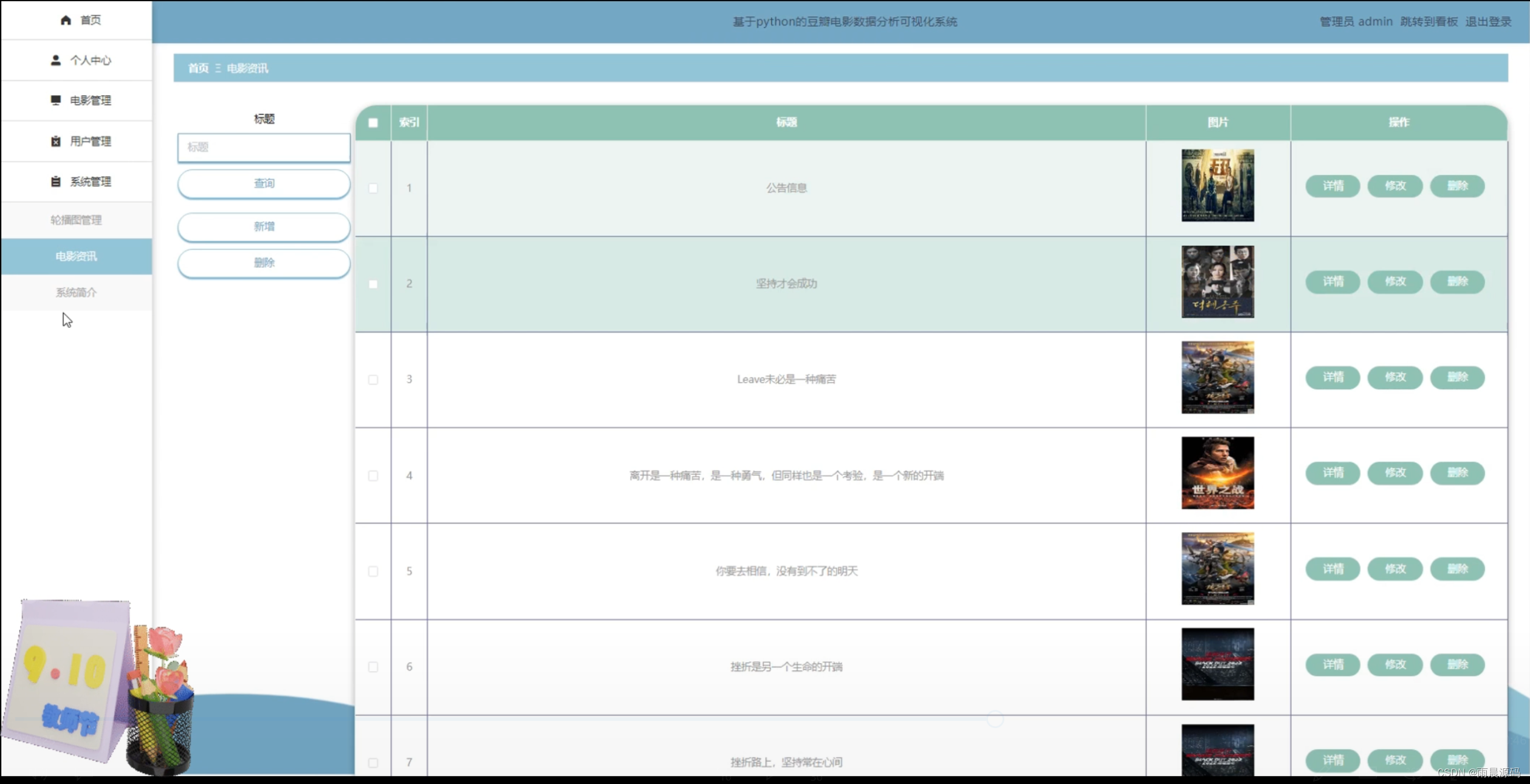 基于python+django+爬虫豆瓣电影数据可视化分析系统的设计与实现【附开发文档+代码讲解】,在这里插入图片描述,第8张