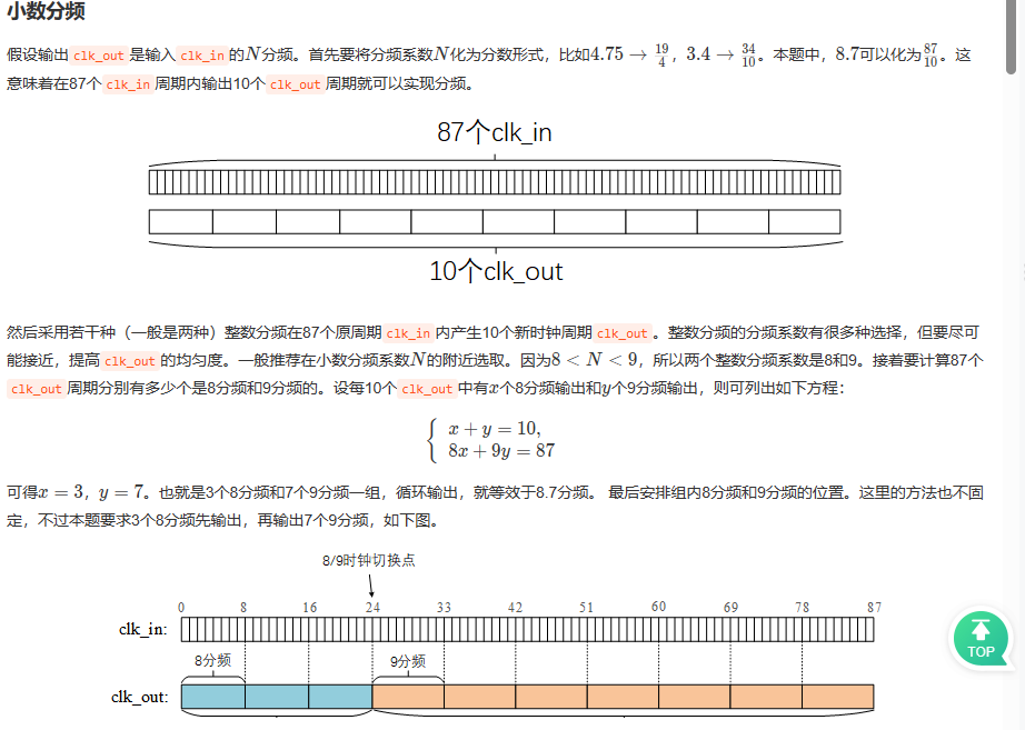 Verilog手撕代码（6）分频器,在这里插入图片描述,第11张