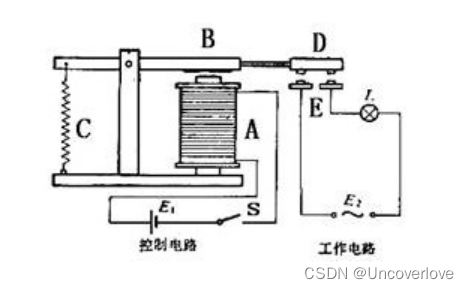 单片机如何控制继电器？手把手教你使用继电器（含原理）,第10张