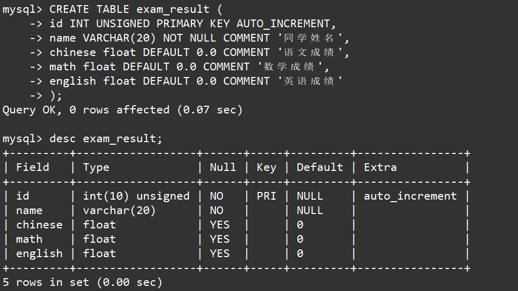 【MySQL】表的增删改查,在这里插入图片描述,第7张