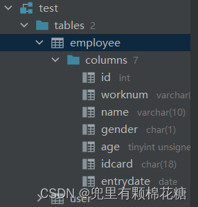 【MySQL从删库到跑路 | 基础第二篇】——谈谈SQL中的DML语句,在这里插入图片描述,第2张