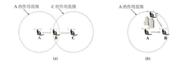 计算机网络 网络安全,在这里插入图片描述,第5张