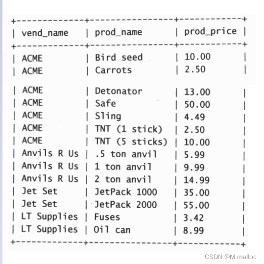 【MySQL】不允许你不了解联结表,在这里插入图片描述,第3张