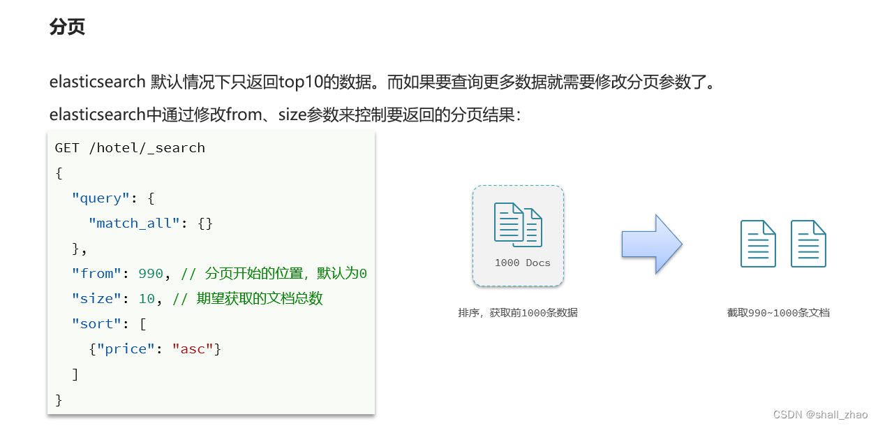 分布式搜索引擎ElasticSearch——搜索功能,在这里插入图片描述,第28张