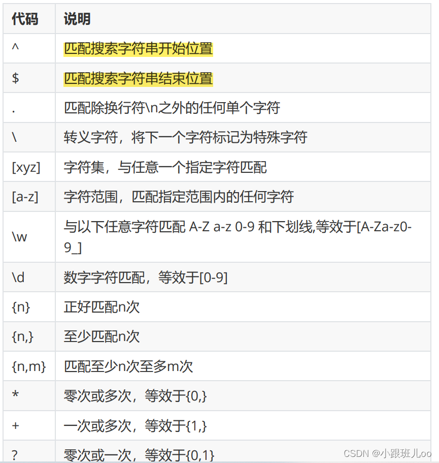 一篇文章让你了解nginx和lua脚本（Nginx详解）,在这里插入图片描述,第25张