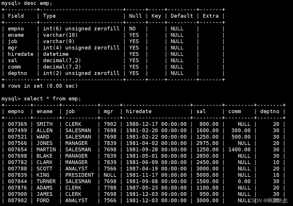 【MySQL系列】表内容的基本操作（增删查改）,在这里插入图片描述,第88张