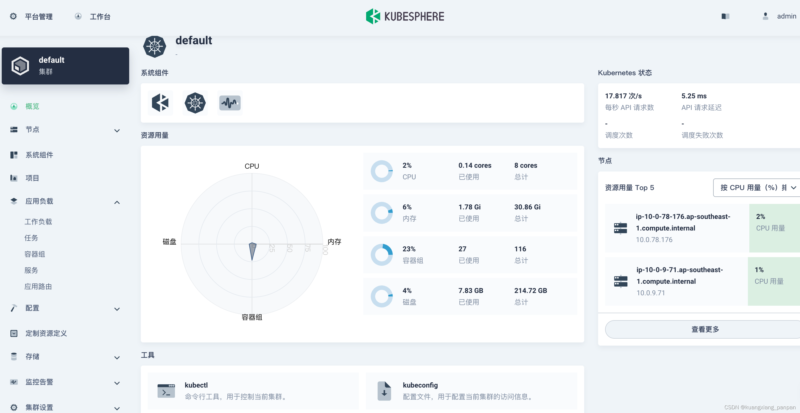 AWS EKS1.26+kubesphere3.4.1,第4张