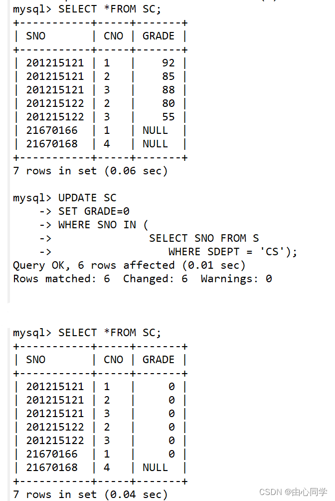 用SQL语句操作Oracle数据库——数据更新,在这里插入图片描述,第8张