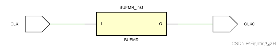 BUFGBUFGCEBUFHBUFHCEBUFHBUFGHCEBUFMRBUFMRCEBUFRIBUFIBUFDS,在这里插入图片描述,第5张