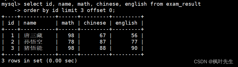 【MySQL系列】表内容的基本操作（增删查改）,在这里插入图片描述,第51张