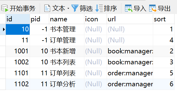 【Spring Security】分布式鉴权的使用,第12张