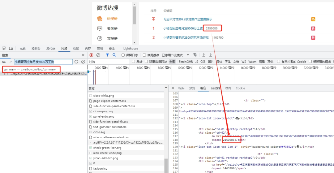 爬虫 | Python爬取微博实时热搜榜信息,第2张