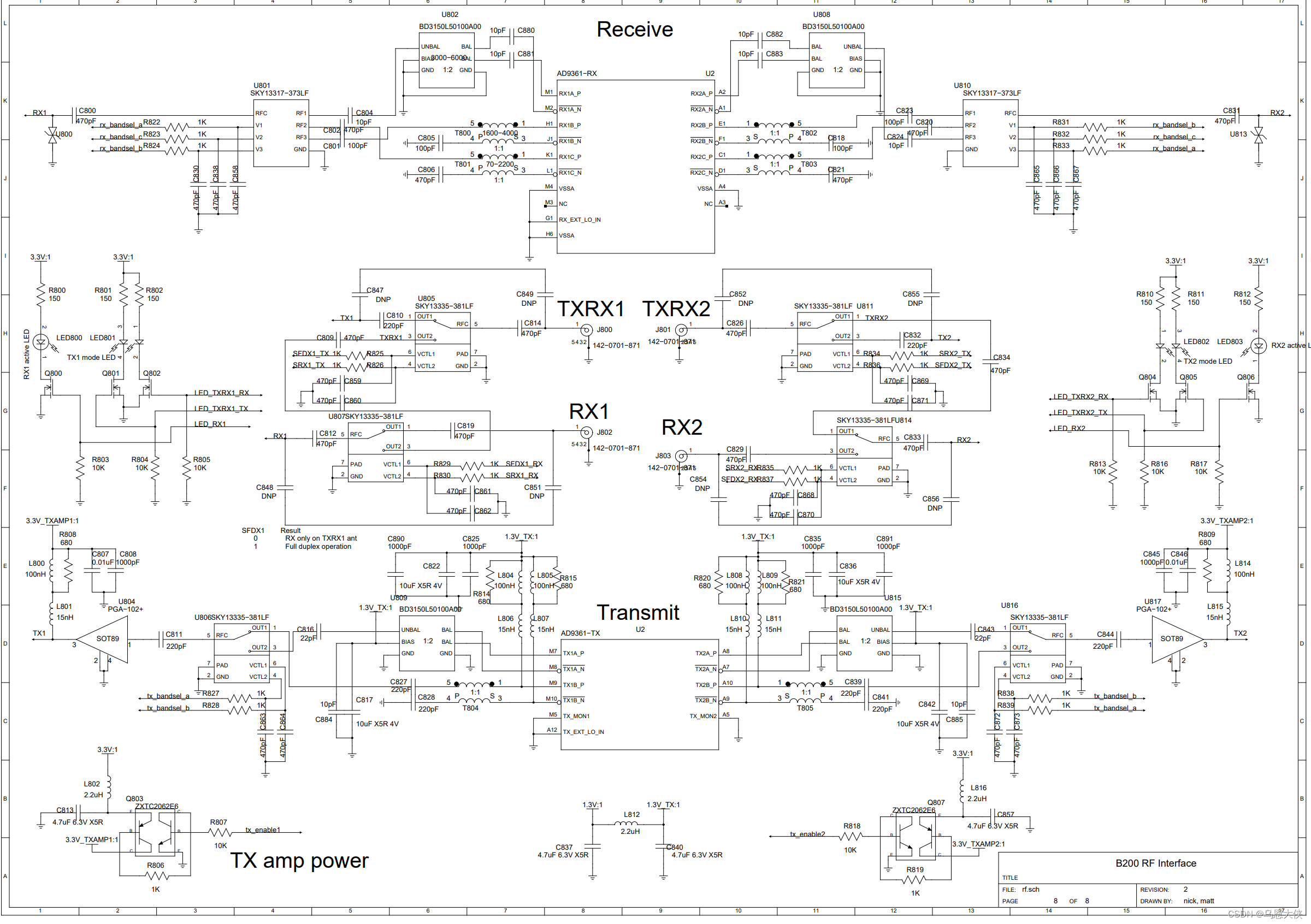 【USRP】产品型号、参数、架构全解析系列 1：B200B210B200miniB205mini,在这里插入图片描述,第8张