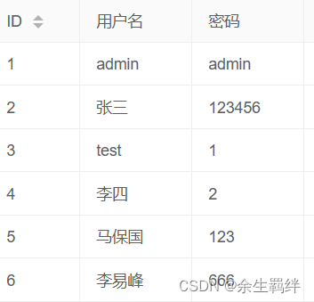 mysql中删除数据后，新增数据时id会跳跃，主键自增id不连续,在这里插入图片描述,第2张