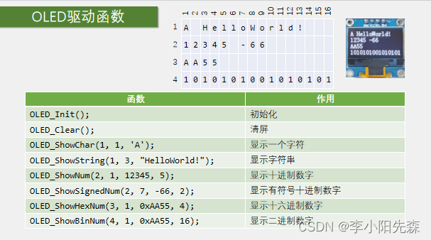 江科大STM32学习笔记（上）,在这里插入图片描述,第29张