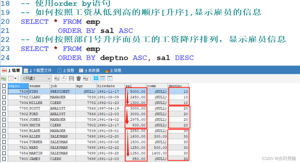 MySQL 详细学习教程【万字长文, 建议收藏】,在这里插入图片描述,第42张