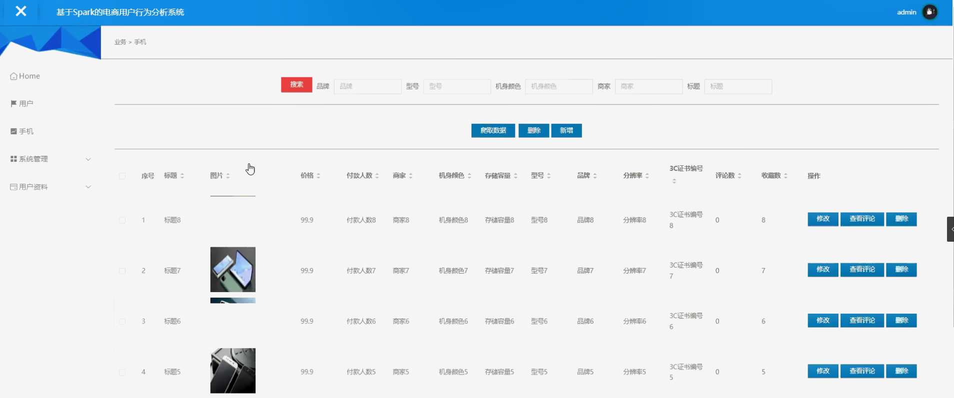 基于Spark+Springboot的电商用户行为分析系统设计和实现,第11张