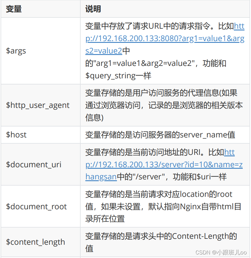 一篇文章让你了解nginx和lua脚本（Nginx详解）,在这里插入图片描述,第48张