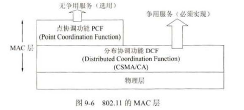 计算机网络 网络安全,在这里插入图片描述,第6张